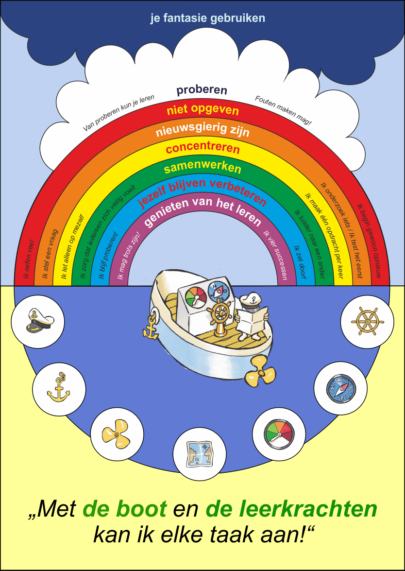 leerkrachten-en-EF-met-regenboogteksten